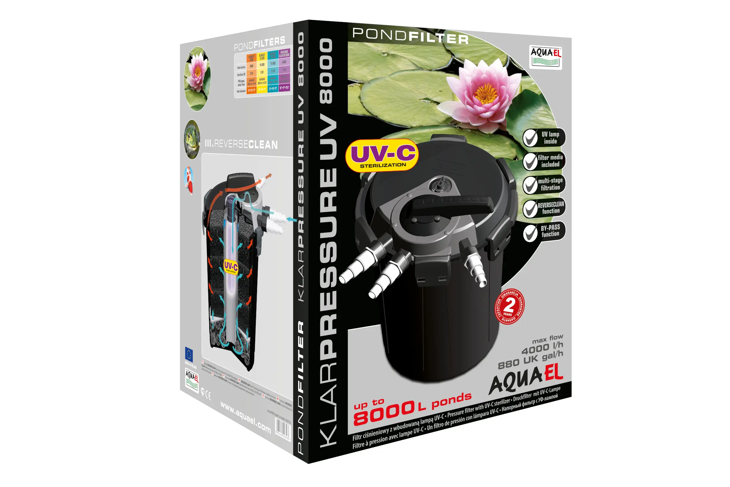 Aquael Teichfilter KLARPRESSURE UV 8000, Teich-Druckfilter mit UV-C Lampe